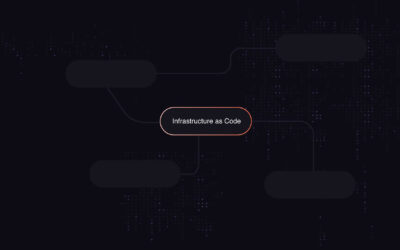 Why Infrastructure as Code Needs a Fresh Start in 2024